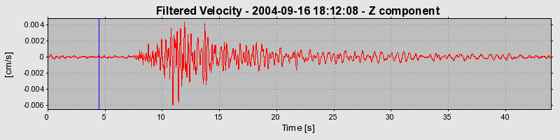 Plot-20160717-21858-m94gca-0