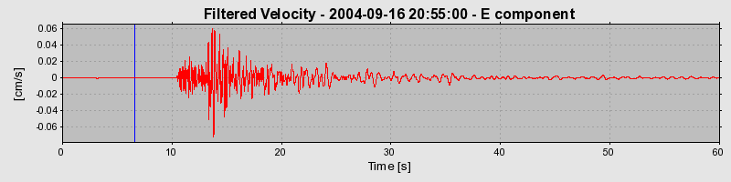 Plot-20160717-21858-1ybif53-0