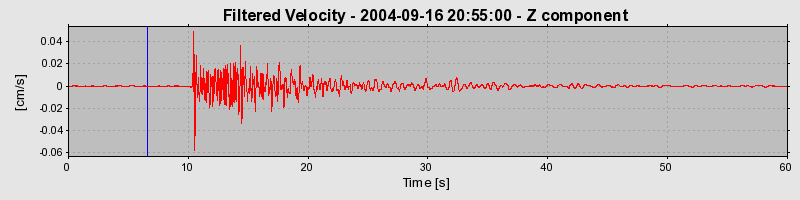 Plot-20160717-21858-1j5u19w-0