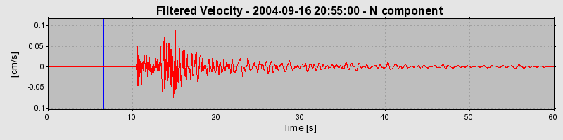 Plot-20160717-21858-11tvwsq-0