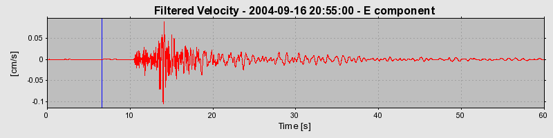 Plot-20160717-21858-1cx8r45-0