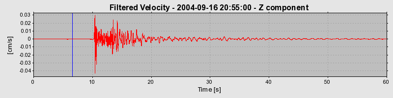 Plot-20160717-21858-1qglswu-0