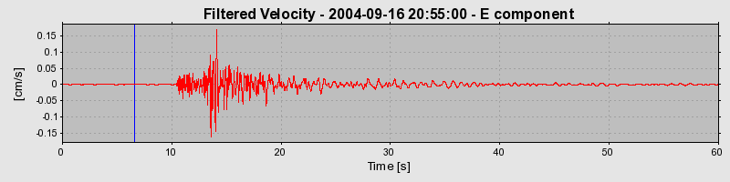 Plot-20160717-21858-3dkgsd-0