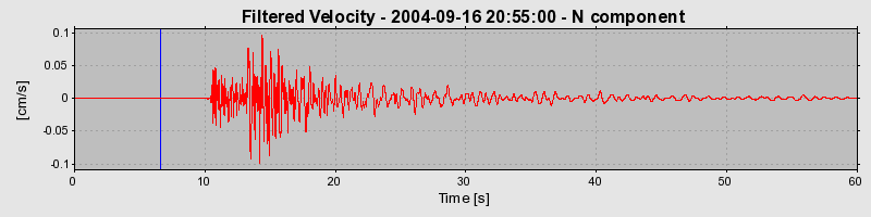 Plot-20160717-21858-19zapbr-0