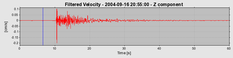 Plot-20160717-21858-1qrnjsc-0