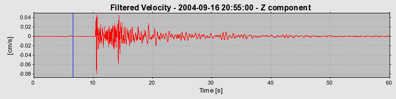 Plot-20160717-21858-ezoz8z-0