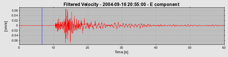 Plot-20160717-21858-1wfl4n0-0