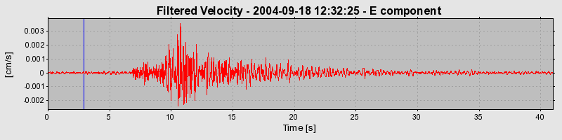 Plot-20160717-21858-g9r5dz-0