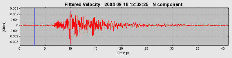 Plot-20160717-21858-whuewp-0