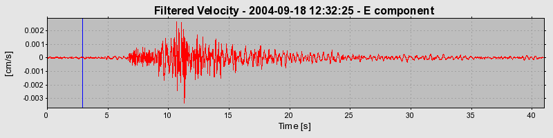 Plot-20160717-21858-1sa72in-0