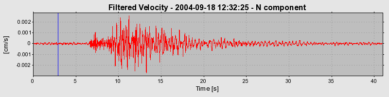 Plot-20160717-21858-9ykzrf-0