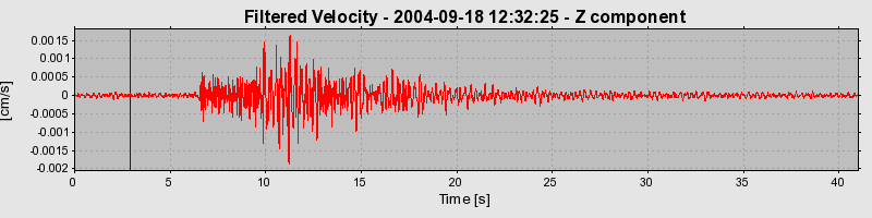 Plot-20160717-21858-5mkvcq-0