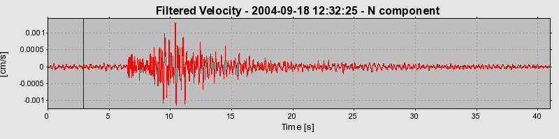 Plot-20160717-21858-4654fz-0