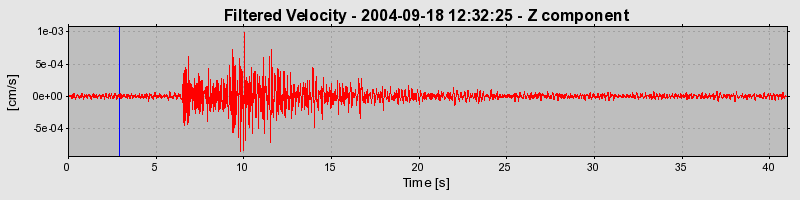 Plot-20160717-21858-1oabw38-0