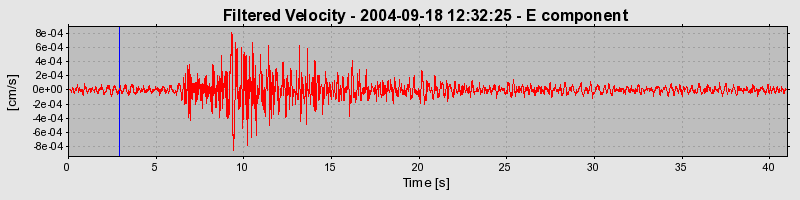 Plot-20160717-21858-1tknwok-0