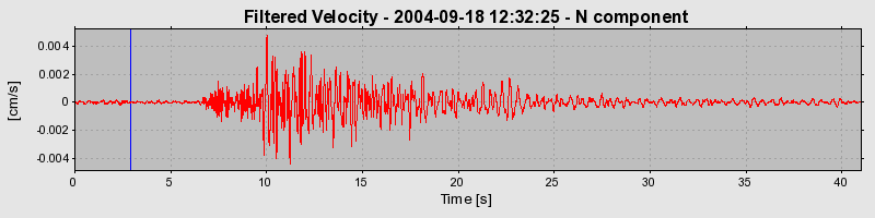 Plot-20160717-21858-1sjsxo1-0