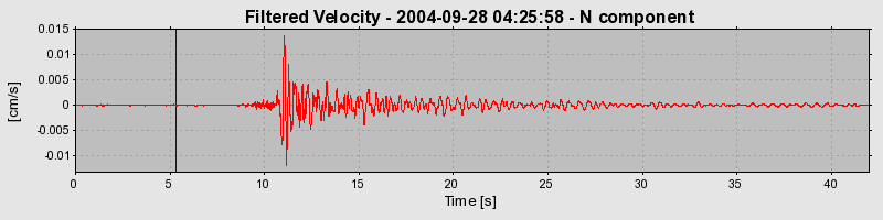 Plot-20160717-21858-gc9hpg-0