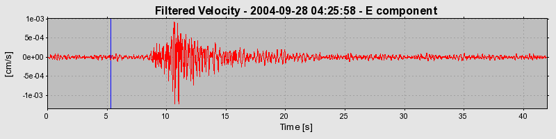 Plot-20160717-21858-1y803zb-0