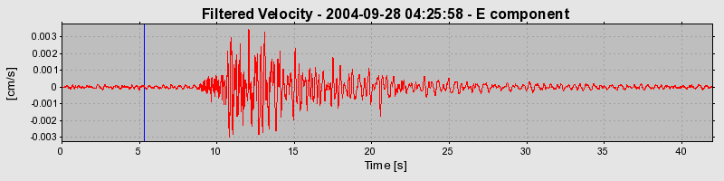 Plot-20160717-21858-1a0pd0f-0