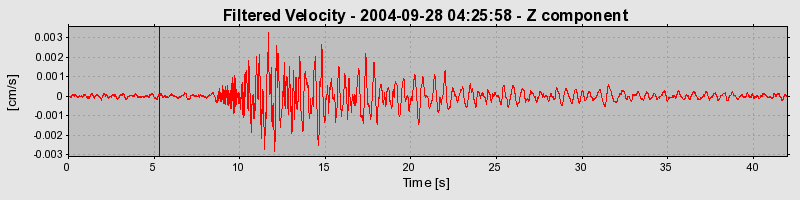 Plot-20160717-21858-168z56d-0