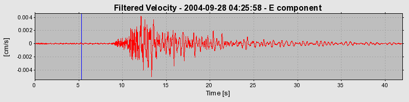 Plot-20160717-21858-1jqlcyk-0