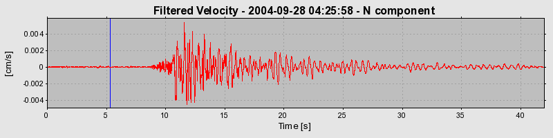 Plot-20160717-21858-1pa4kbg-0