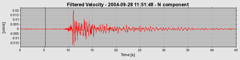 Plot-20160717-21858-1nzpiwr-0