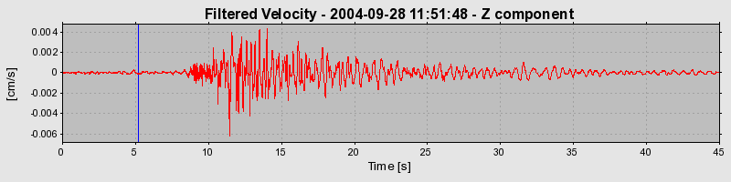 Plot-20160717-21858-1ylxkxt-0