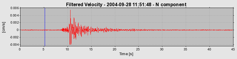 Plot-20160717-21858-r9jlgs-0