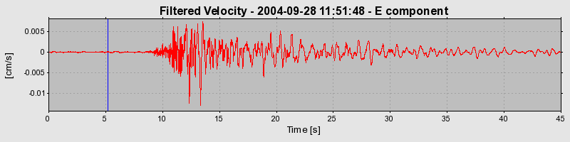 Plot-20160717-21858-ae150p-0