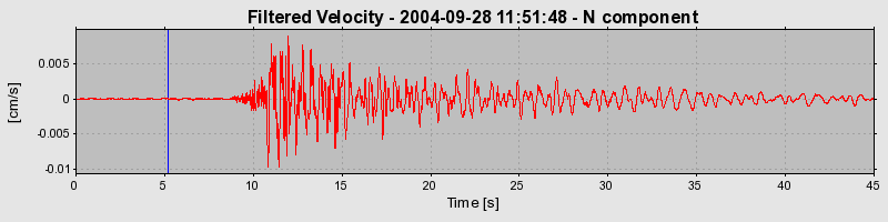 Plot-20160717-21858-7j95ns-0