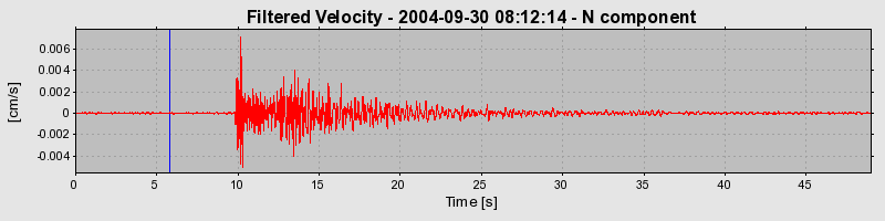 Plot-20160717-21858-13ca1hc-0