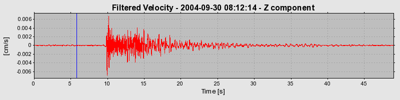 Plot-20160717-21858-1l6r41h-0