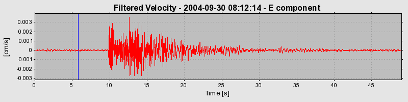 Plot-20160717-21858-50jiis-0