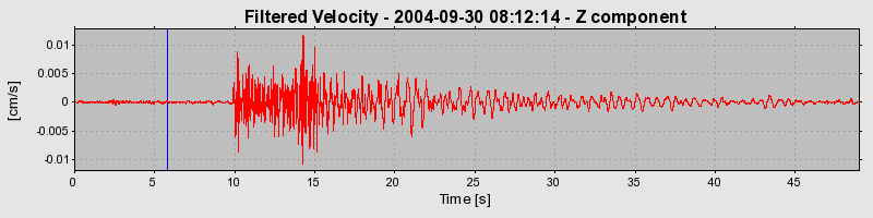 Plot-20160717-21858-1ol5e31-0