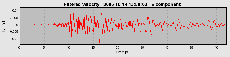 Plot-20160717-21858-1jyfad8-0