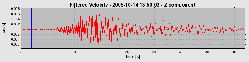 Plot-20160717-21858-1n235q9-0