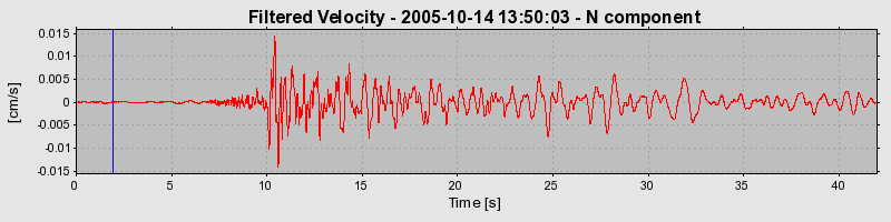 Plot-20160717-21858-1sg3fzw-0