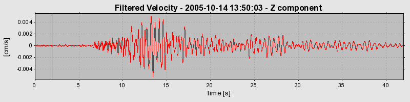 Plot-20160717-21858-17czii0-0