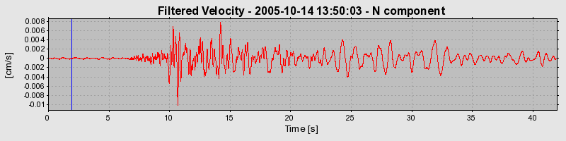 Plot-20160717-21858-110h7vh-0