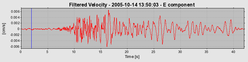 Plot-20160717-21858-1c5enj9-0