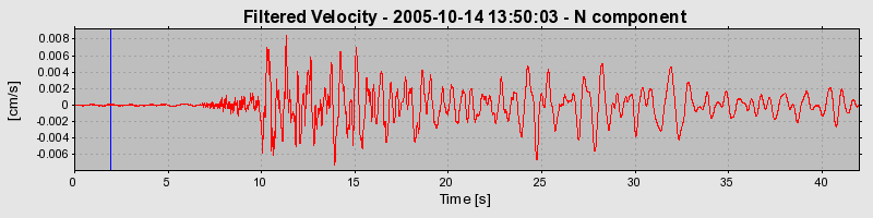 Plot-20160717-21858-9cjnj8-0