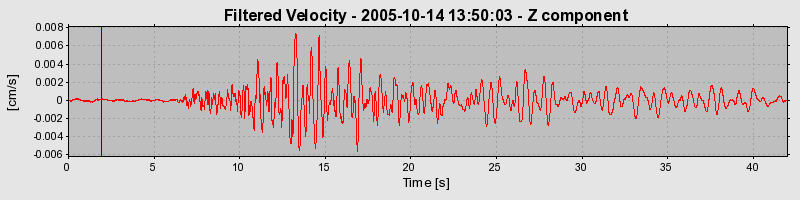 Plot-20160717-21858-w5xr1q-0