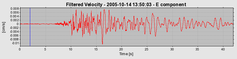 Plot-20160717-21858-1i0wybn-0