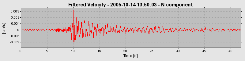 Plot-20160717-21858-cumyjb-0