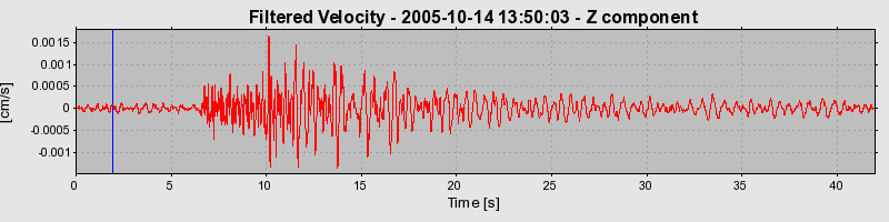 Plot-20160717-21858-1ab0r0u-0