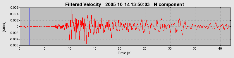 Plot-20160717-21858-r2fitf-0