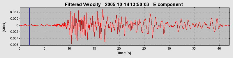 Plot-20160717-21858-p54q39-0