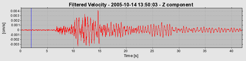 Plot-20160717-21858-1ykcvtw-0