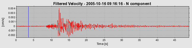 Plot-20160717-21858-yhb64d-0